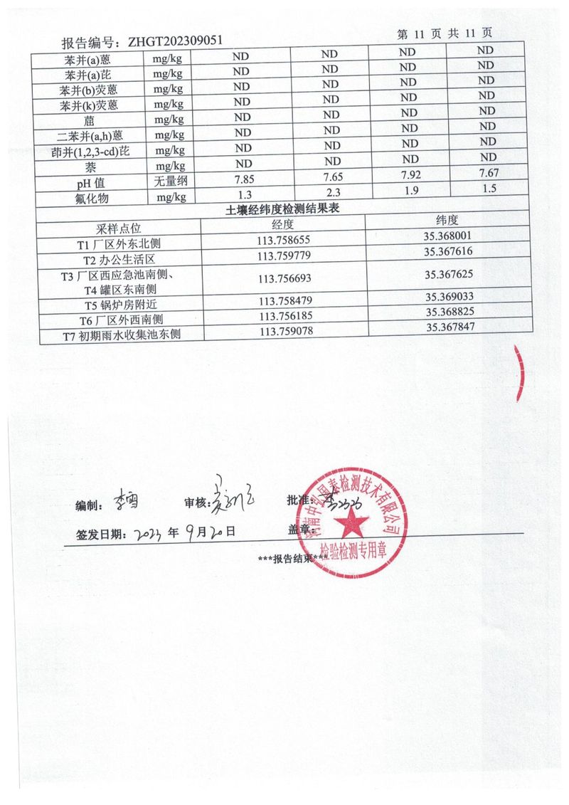 ZHGT202309051-新鄉(xiāng)市三鑫科技有限公司1份  (1)-12