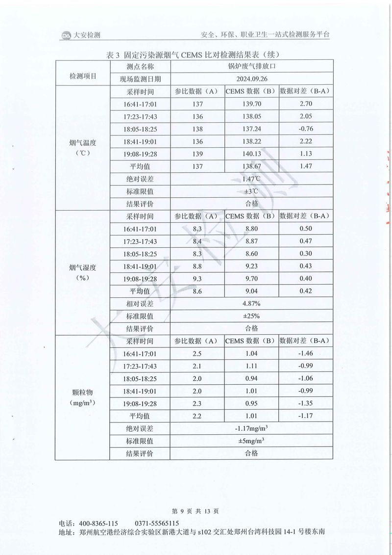 新鄉(xiāng)市三鑫科技有限公司-廢氣在線比對-10