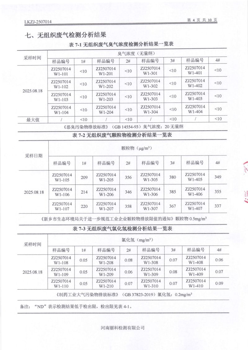 2025年第3季度自行檢測(cè)報(bào)告-06