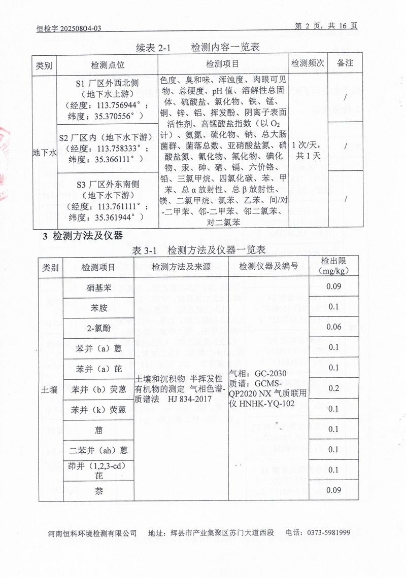 恒科檢測-地下水、土壤檢測報告_page-0004