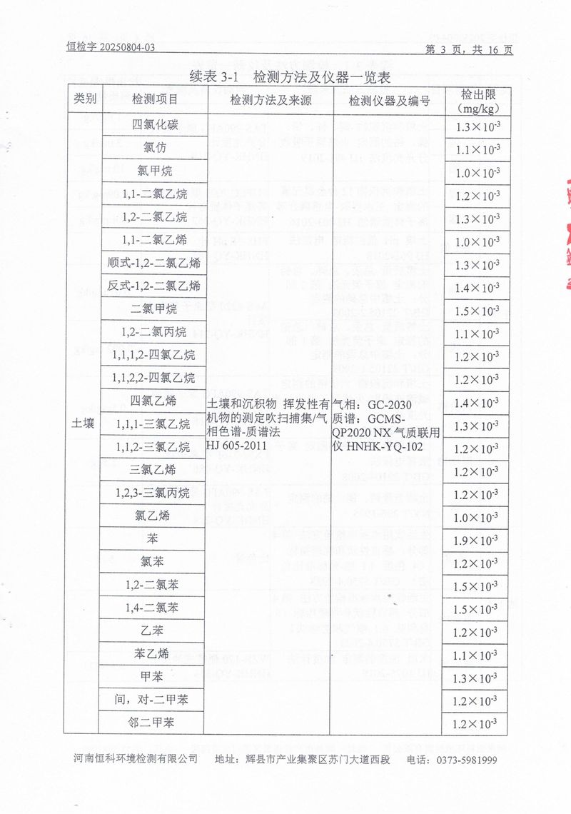恒科檢測-地下水、土壤檢測報告_page-0005