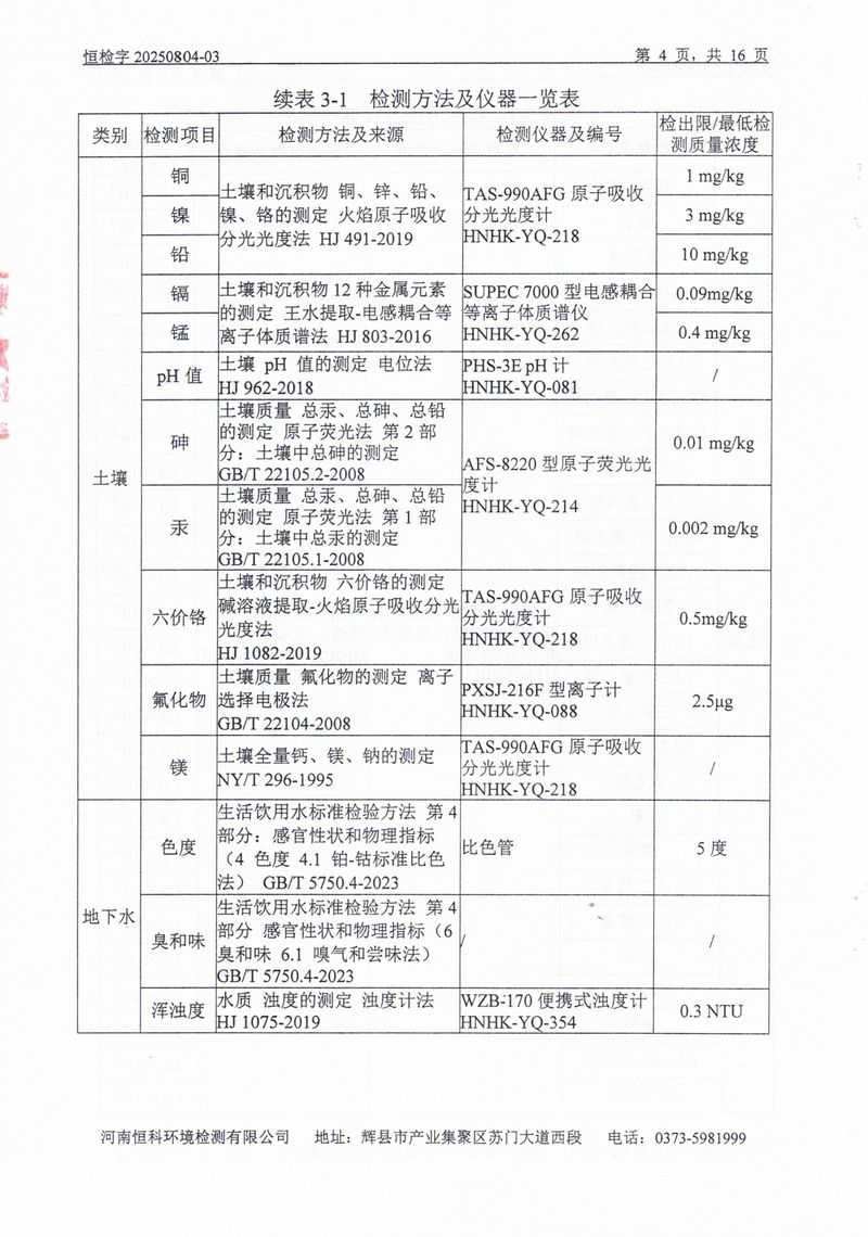恒科檢測-地下水、土壤檢測報告_page-0006